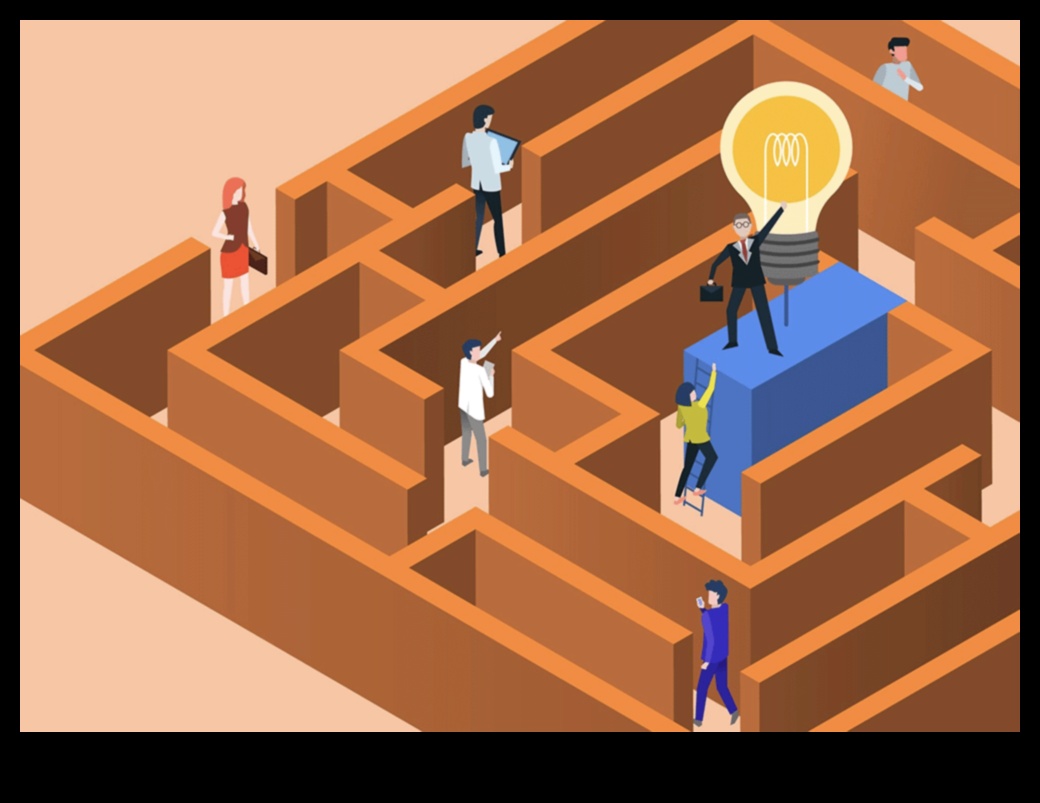 الحلول الإستراتيجية دليل للتنقل في متاهة تطوير الأعمال 4 الحلول الإستراتيجية: التنقل في متاهة تطوير الأعمال