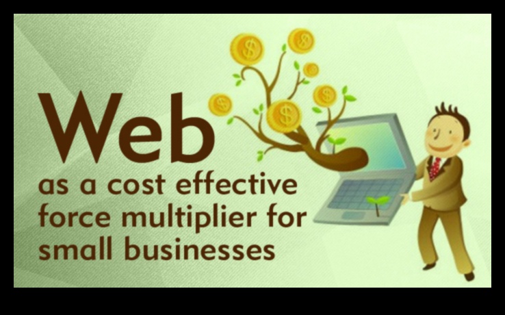 التكنولوجيا الذكية للشركات الصغيرة: أدوات لتحقيق الكفاءة