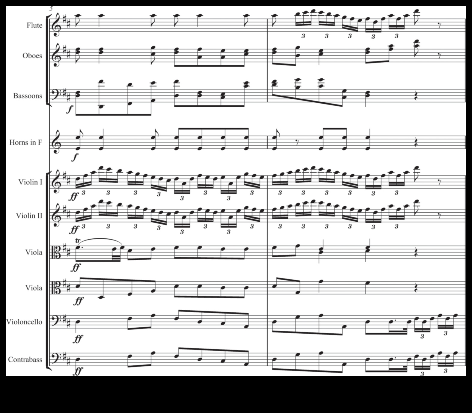 سيمفونية التحليل: دليل سيمفوني لتنظيم النمو من خلال التخطيط 3 سيمفونية التحليل: تنظيم النمو من خلال التخطيط