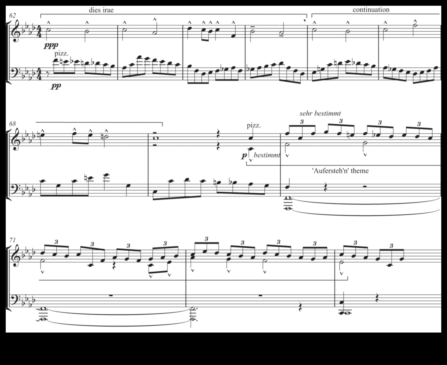 سيمفونية التحليل: دليل سيمفوني لتنظيم النمو من خلال التخطيط 5 سيمفونية التحليل: تنظيم النمو من خلال التخطيط