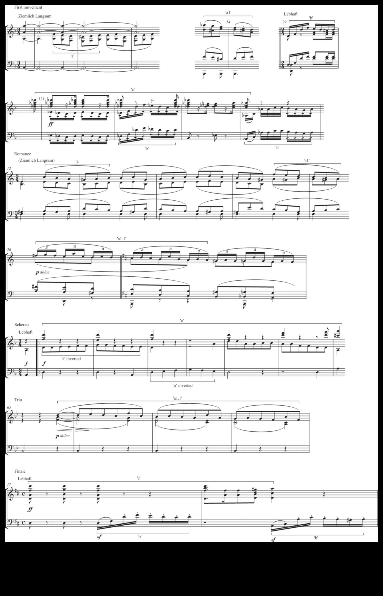 سيمفونية التحليل: دليل سيمفوني لتنظيم النمو من خلال التخطيط 2 سيمفونية التحليل: تنظيم النمو من خلال التخطيط