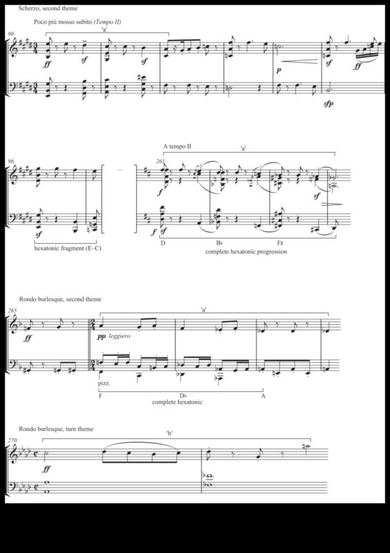 سيمفونية التحليل: تنظيم النمو من خلال التخطيط