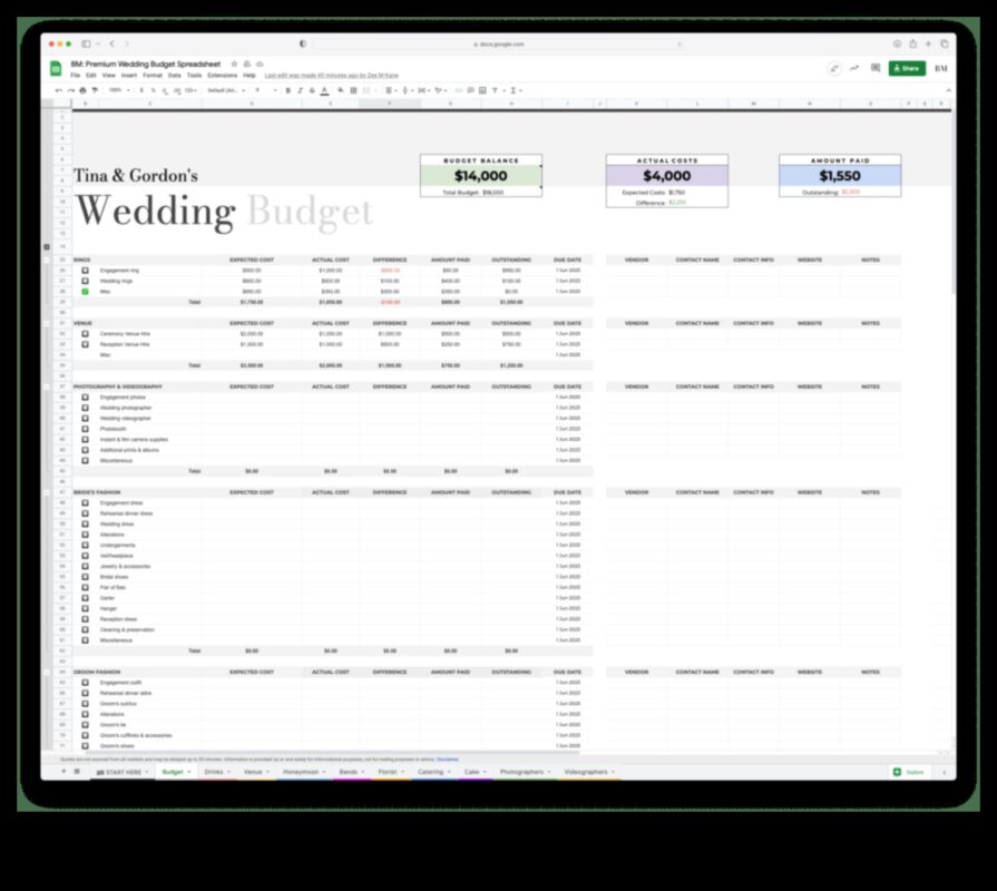 ما أفعله بأسعار معقولة: مخطط ميزانية حفل الزفاف الخاص بك