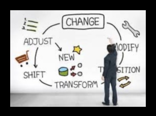 الابتكار والتكامل والشعلة: إتقان تطوير الأعمال