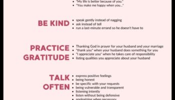 النقابات الصحية: رعاية زواج سعيد وصحي معًا