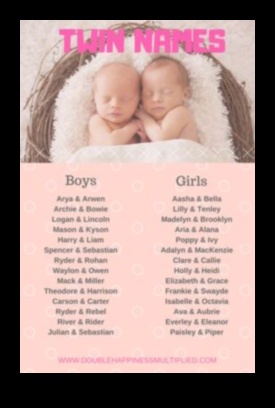 الثنائيات الرقيقة 50+ أسماء توأم متناغمة للبنين والبنات 2 الثنائيات الرقيقة: أسماء الأطفال التوأم المتناغمة