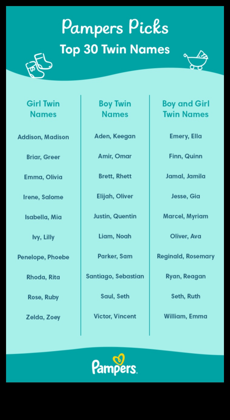 الثنائيات الرقيقة 50+ أسماء توأم متناغمة للبنين والبنات 3 الثنائيات الرقيقة: أسماء الأطفال التوأم المتناغمة