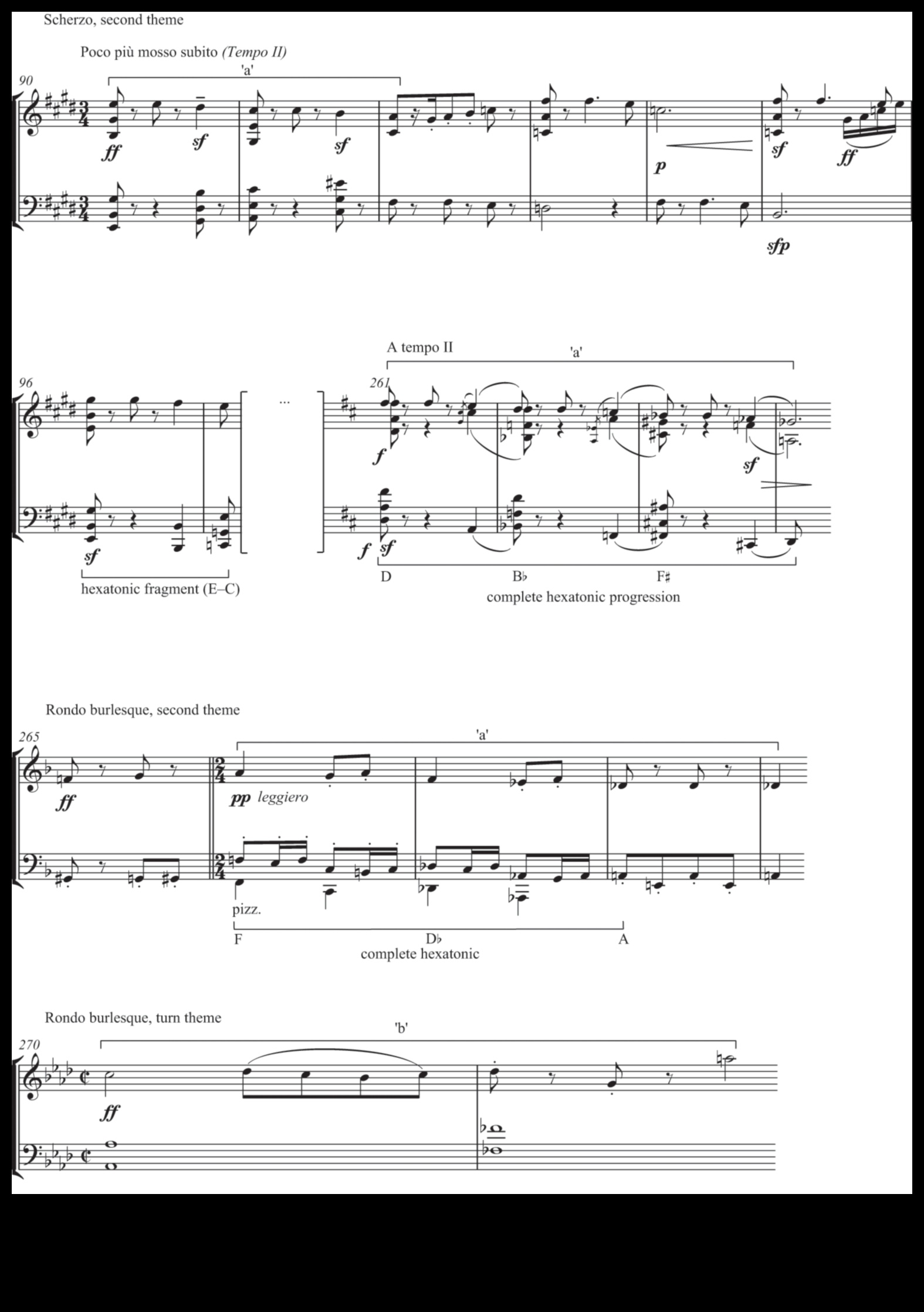 سيمفونية التحليل: دليل سيمفوني لتنظيم النمو من خلال التخطيط 1 سيمفونية التحليل: تنظيم النمو من خلال التخطيط